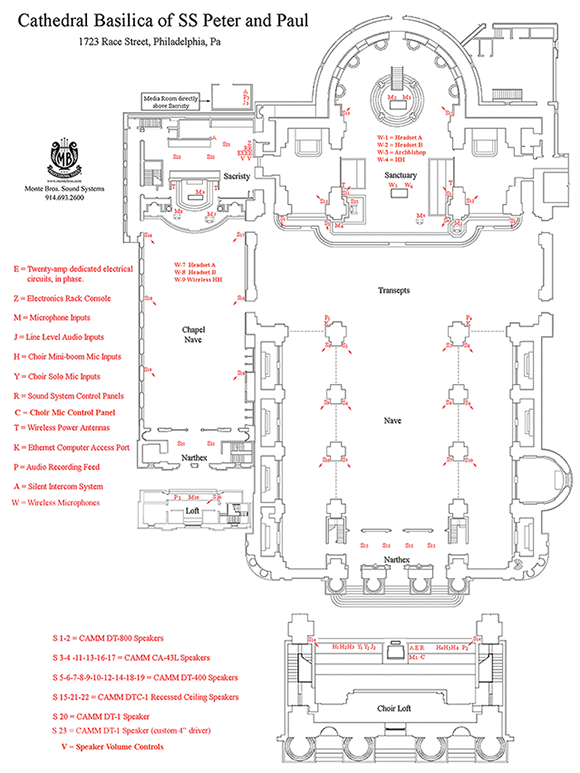 The author used this in-scale floorplan of the worship space as a basis for other planning documents, including the Acoustic Profile Chart, which documented nine different acoustical zones.