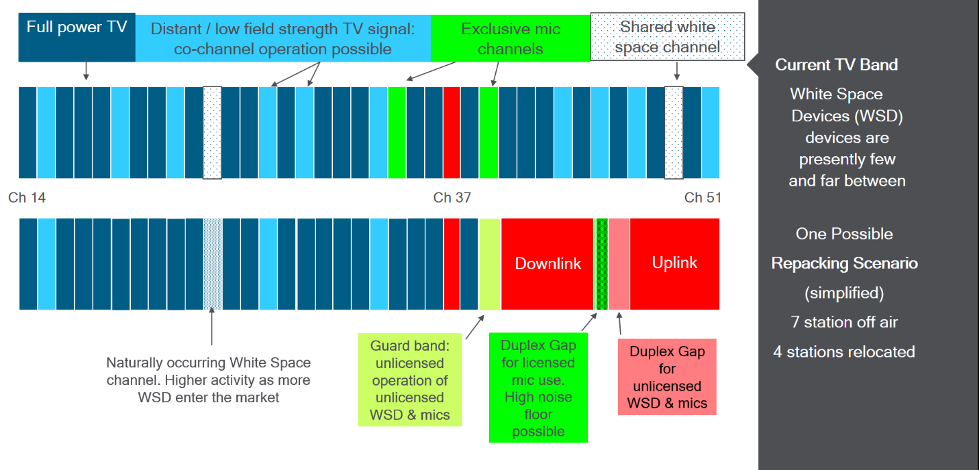 Figure 3 / Illustration by Joe Ciaudelli, all rights reserved.
