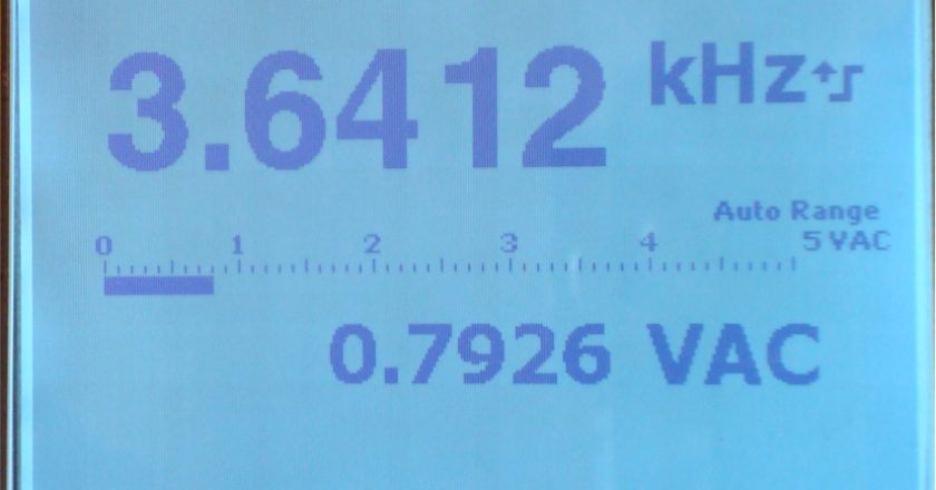 Figure 1. Digital meter readout.