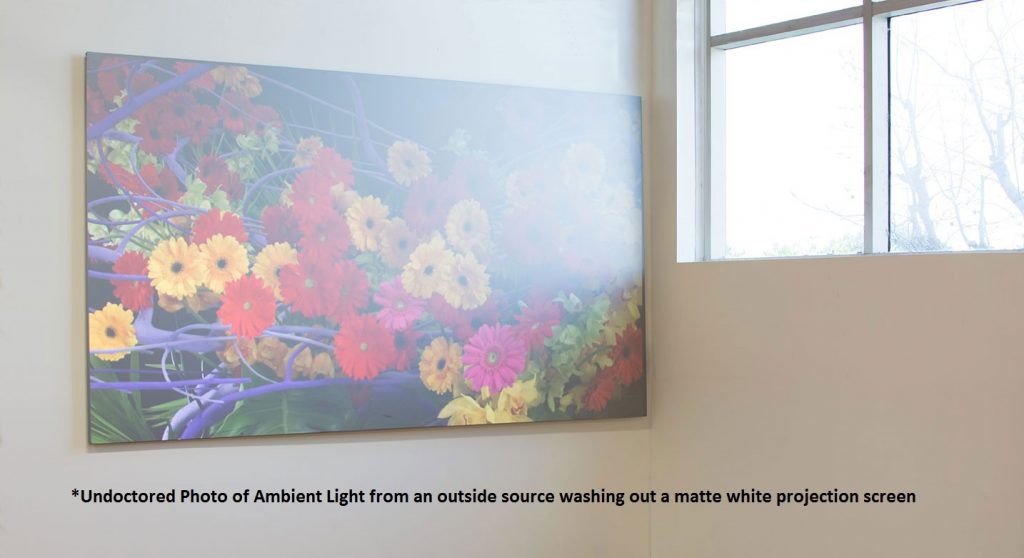 Undoctored photo of ambient light from an outside source washing out a matte white projection screen.
