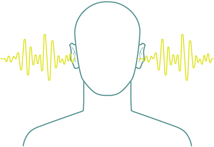 sound quality 690 sound