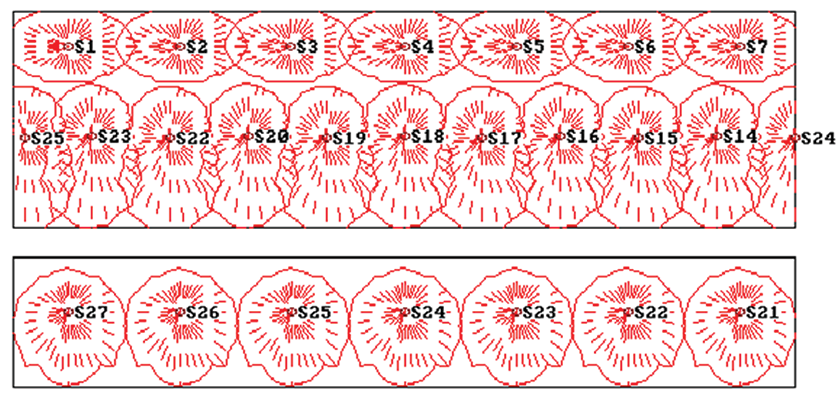 Figure 3. A plan view of potential coverage.