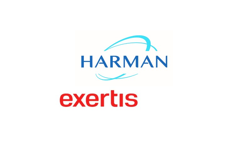 HARMAN, Exertis