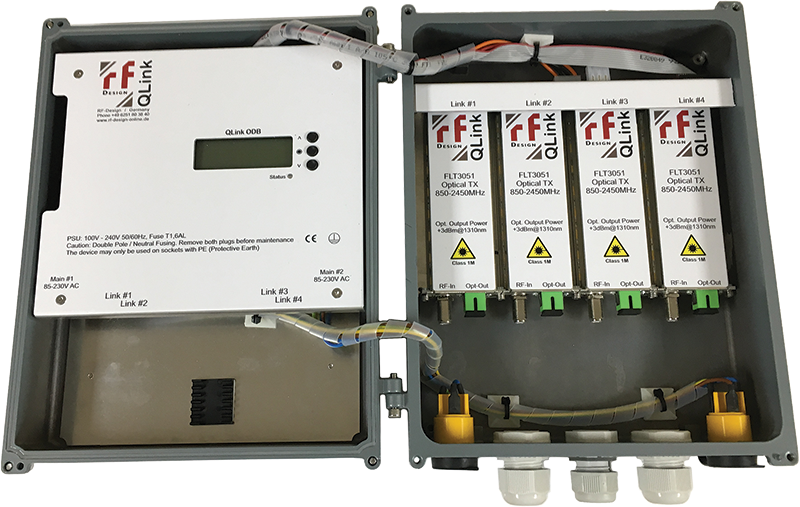 Toner Cable Equipment