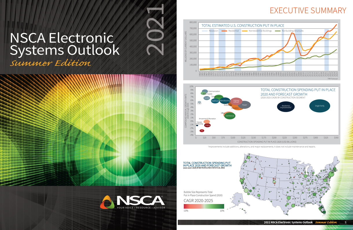 NSCA Electronic Systems Outlook Report Summer 2021 Edition preview